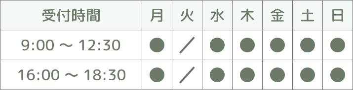 ホテル、トリミング、ご飯・お薬のみ